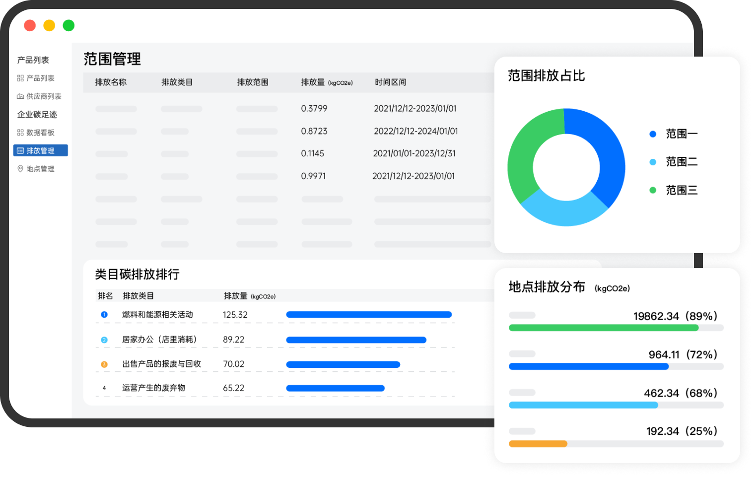 清晰直观的企业碳排放监测管理